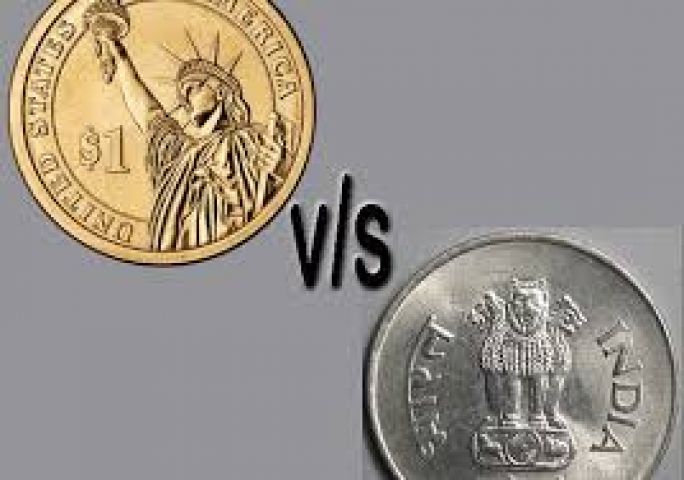 Rupee depreciated by 11 paise against US dollar