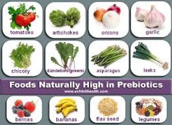 Add these 'Prebiotic Foods' to your diet and get amazing results