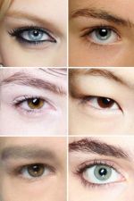 What your eye shape say about your personality?
