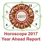 Horoscope 2017: Future predictions for Sagittarius and Capricon