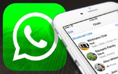 Whatsapp agrees that Google can read your Whatsapp message