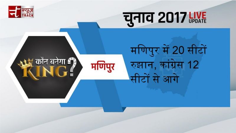 मणिपुर में 20 सीटों रुझान, कांग्रेस 12  सीटों से आगे