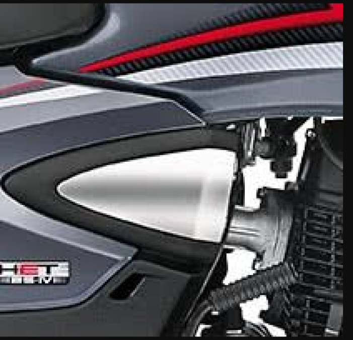 Honda's new BS6 bike launch, know features