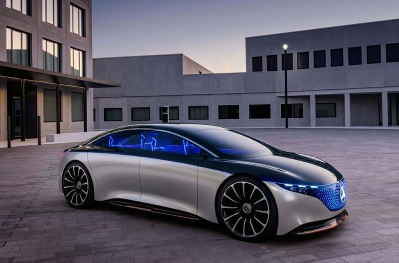 Automotive: The Future of Electric Vehicles and Sustainable Transportation