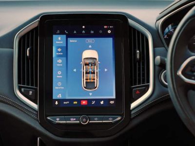 Only 5 Percent of Cars In India Offer Advanced Connectivity Features