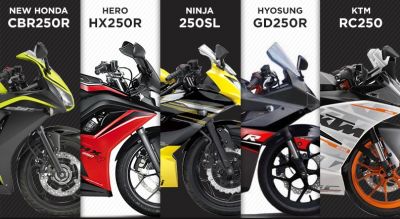 Here is a list of bikes with the most powerful engines