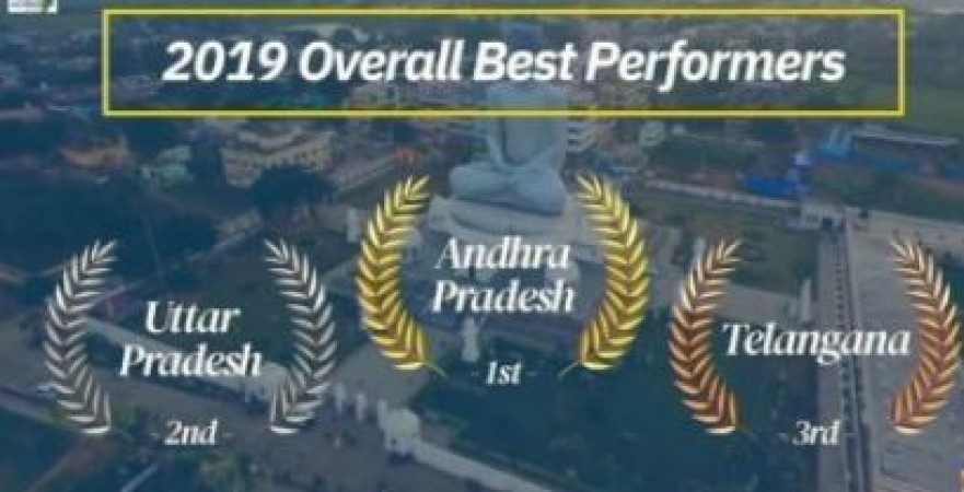 ईज ऑफ डूइंग बिजनेस रैंकिंग 2019 में तेलंगाना ने हासिल किया था तीसरा स्थान