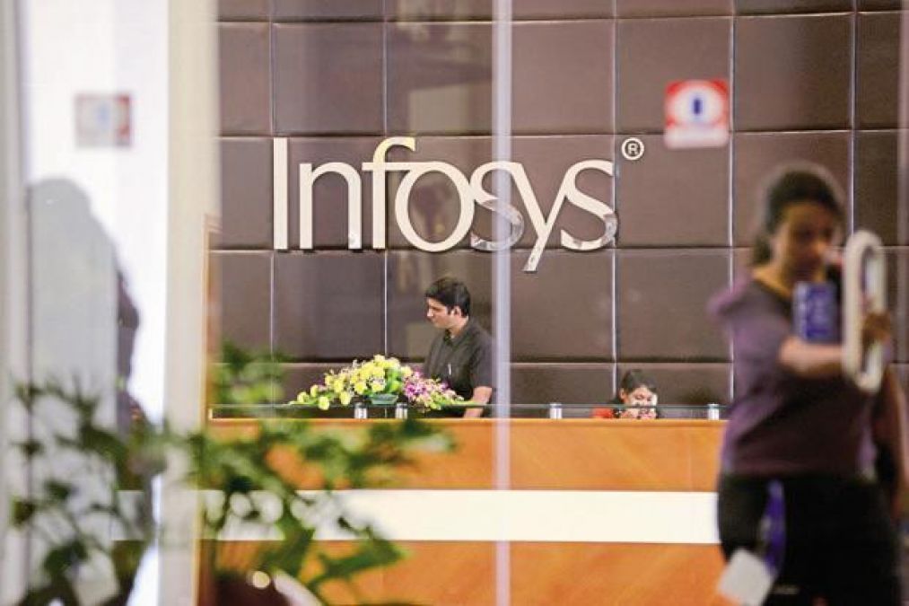 फोर्ब्स की सबसे प्रतिष्ठित कंपनियों की सूची में इस भारतीय कंपनी को मिला तीसरा स्थान