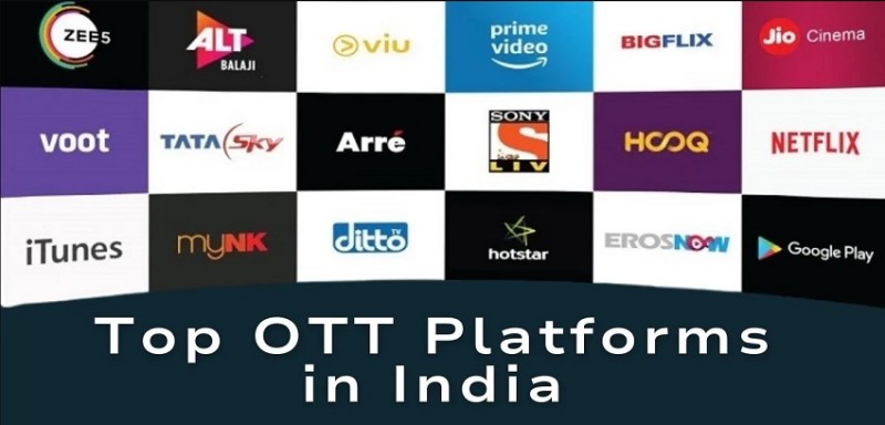 Top Streaming Platforms in India's Booming Entertainment Market