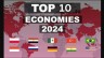 Top Ten Economies in the Universe Based On The Nominal GDP