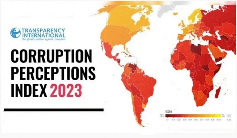Global Corruption Index: Where Does India Stand?