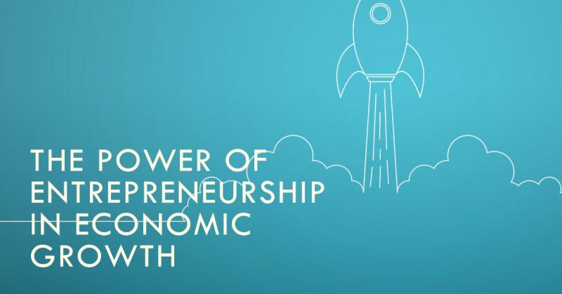 The Role of Entrepreneurship in Economic Growth and Innovation