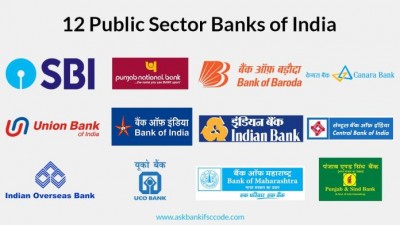 छह सार्वजनिक क्षेत्र के बैंकों को आरबीआई ने किया अधिनियम की दूसरी अनुसूची से बाहर