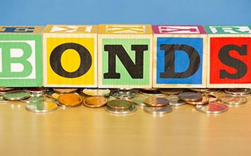 Manappuram Finance approves Rs 400-cr fundraise via bonds