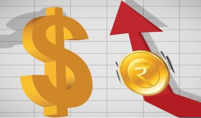 Rupee rises 2 paise to 77.59 versus US dollar