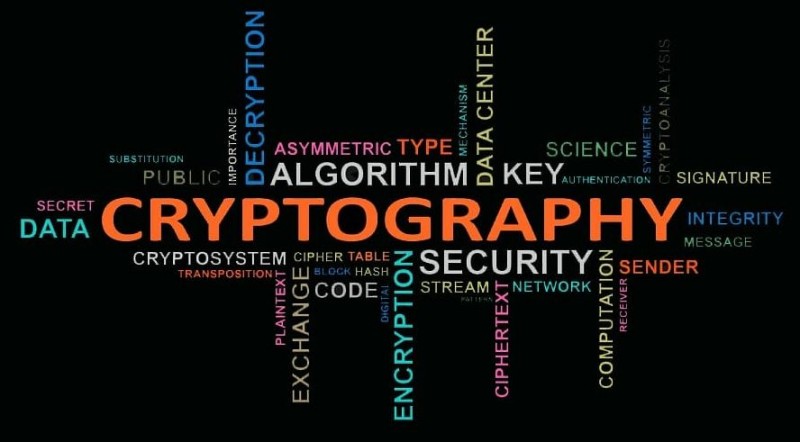 The Intriguing World of Cryptography: From Caesar to Cryptocurrencies