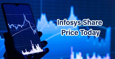 Infosys Share Price Today: Stock Dips Amid Market Volatility