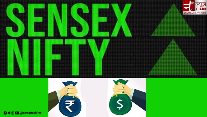 Stock Markets: Third Consecutive Gain on Reliance and Infosys Buying