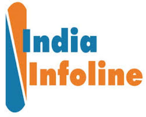India Infoline Finance held board meeting