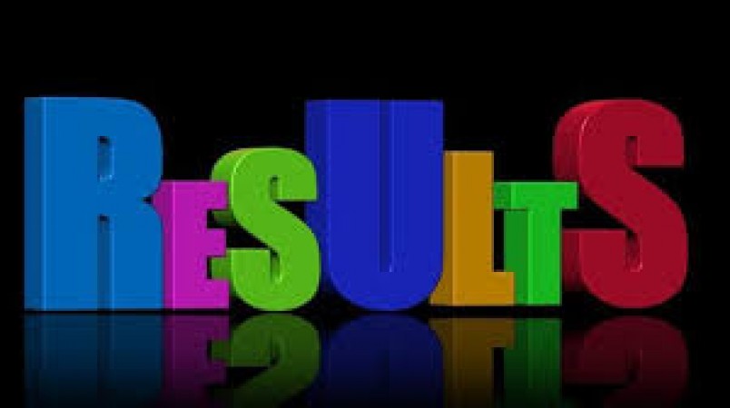 NIOS released 12th result on its official website