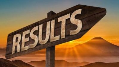 SNAP result 2020: Exam results released, Check this way