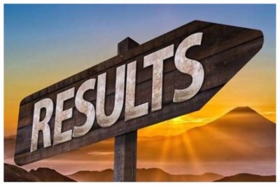 Kerala 12th Result 2021: Kerala 12th result released, check exam results at home
