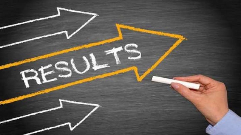 Results of MAH MBA CET 2020 released, See here