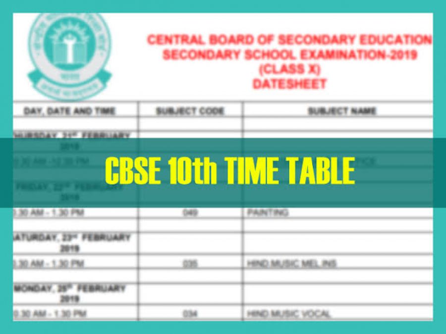 CBSE 10th  and 12th practical exam dates released, know exam pattern