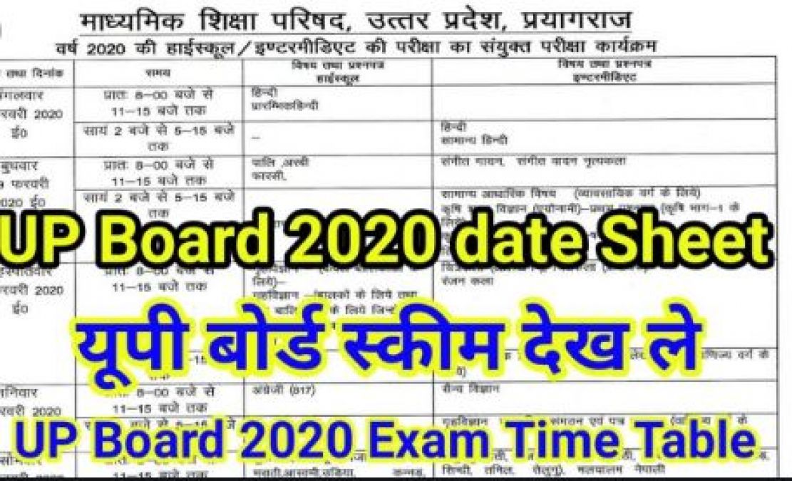 Time table of 10-12th UP Board examinations released, read here for more information