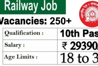 Recruitment for 10th pass candidates in railway, apply soon