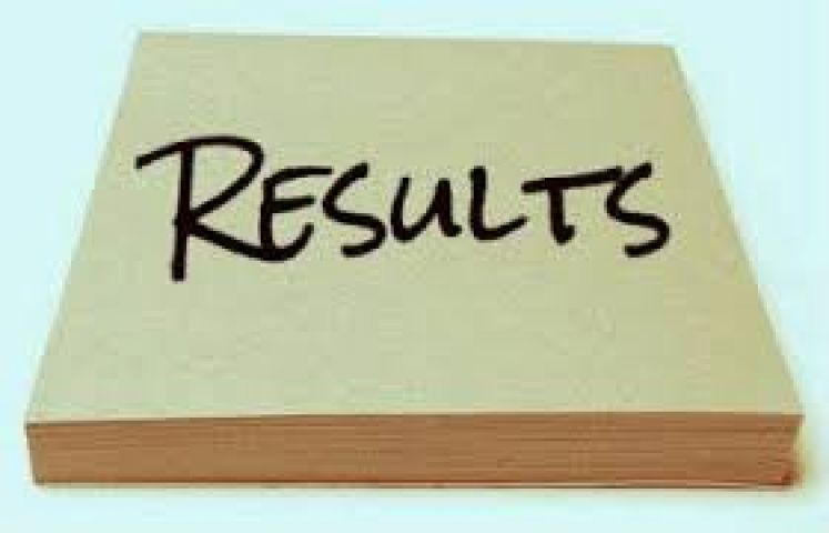 MSBTE Polytechnic/Diploma exam 2016 results out !