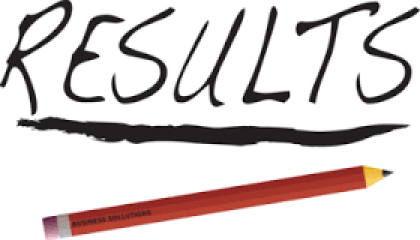 CUCET Exam 2016 results declared
