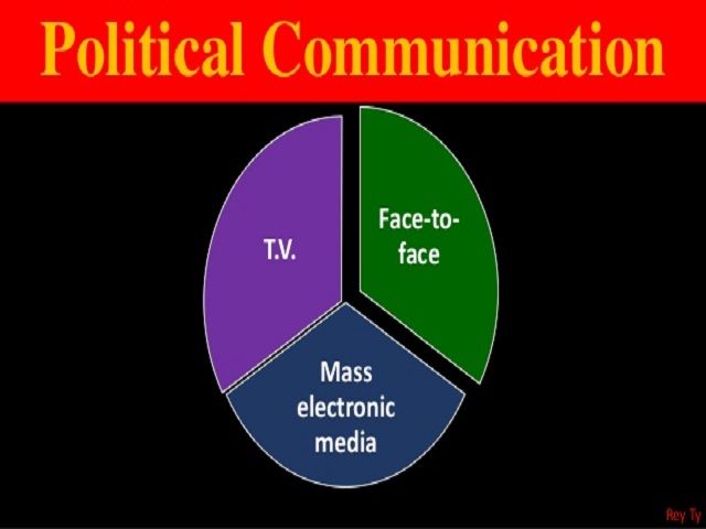 आज के इस दौर में पॉलिटिकल कम्युनिकेशंस में आप करियर बना सकते हैं
