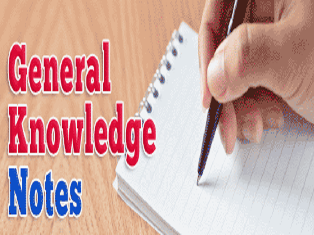 प्रतियोगी परीक्षाओं में सफलता के लिए आवश्यक तथ्य