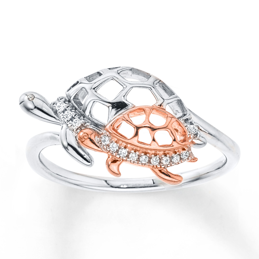 Turtle: कछुए की अंगूठी पहनने से पहले बरतें ये सावधानियां - Grehlakshmi