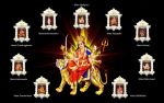 देवी भगवती दुर्गा मां के 9 स्वरूप देते हैं जीवन के महत्वपूर्ण संदेश
