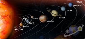 Few of the important G.K questions on Solar System