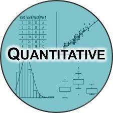 Questions Asked To Test Quantitative Aspect In Competitive Exams