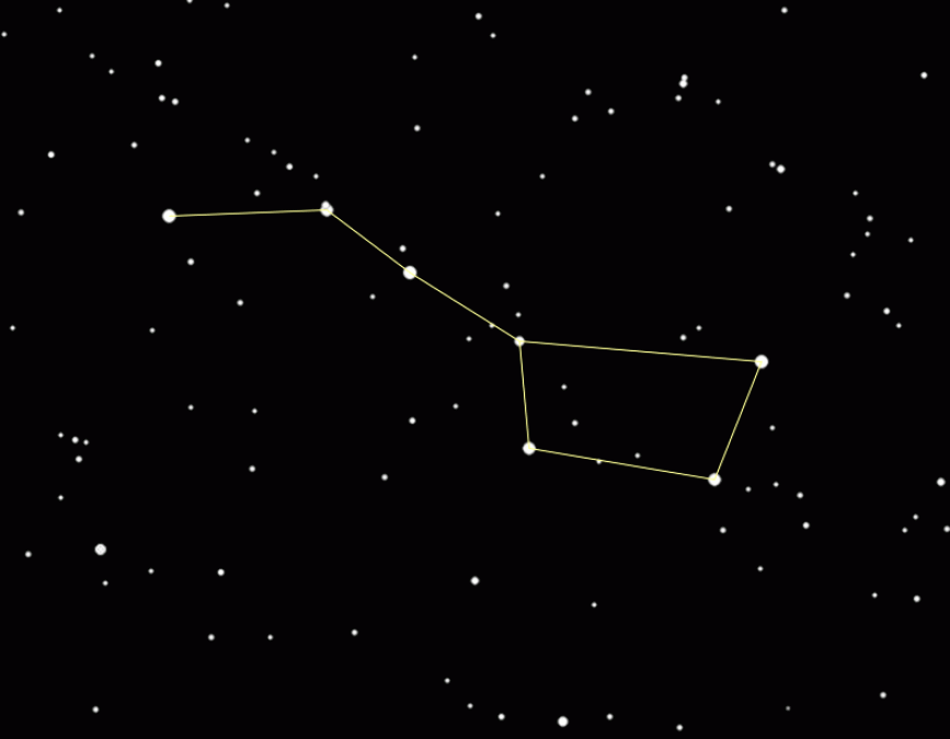 big dipper constellation