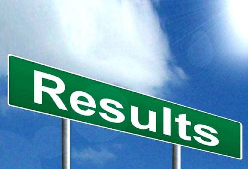 SSC CGL Tier 1 Result and Cutoff declared today by Staff Selection Commission