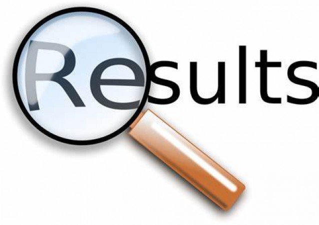 GUJCET Result 2021 declared, check here