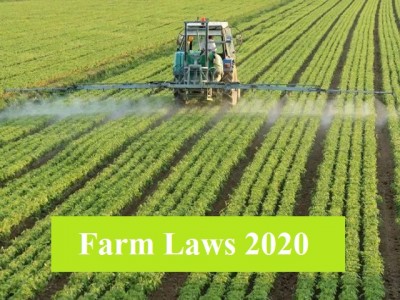 GK Question and Answer Quiz on Farm Laws 2020