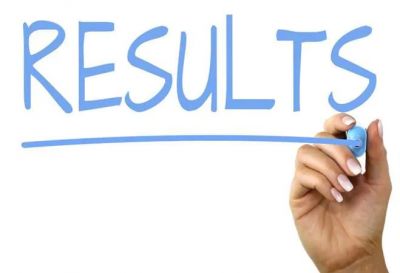 Rajasthan Board 12th Science, Commerce Results Declared