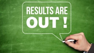 Maharashtra MBA CET 2024 Results Declared!, Here's How to Check