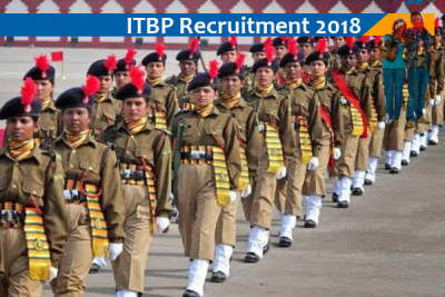 Hurry! Limited ITBP Vacancies with a great salary
