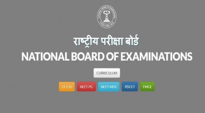 NEET MDS admit card 2021 soon released by NBE official website