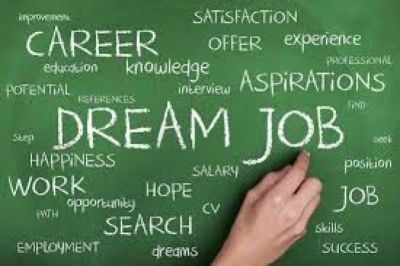 JAWAHARLAL NEHRU AGRICULTURAL UNIVERSITY has job vacancies for interested candidates