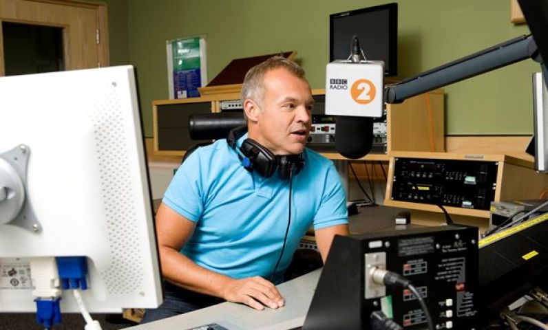 Graham Norton quits Twitter;as it's not a happy world