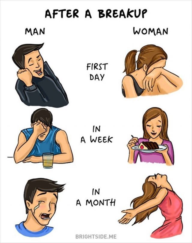 illustration between man vs women