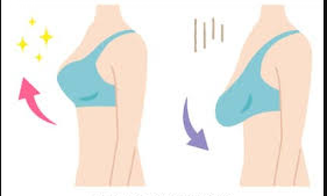 Avoid these habits to keep your breast in shape